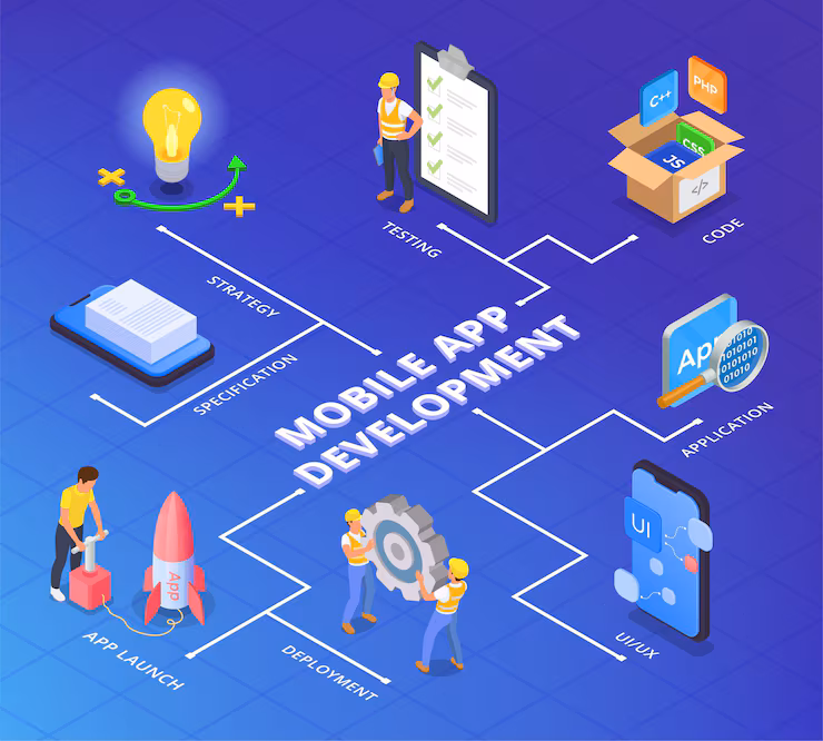 hybrid mobile app